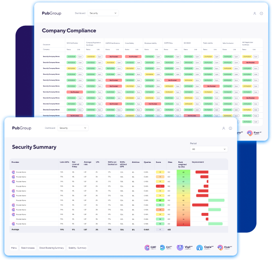 Two screens showing compliance dashboards