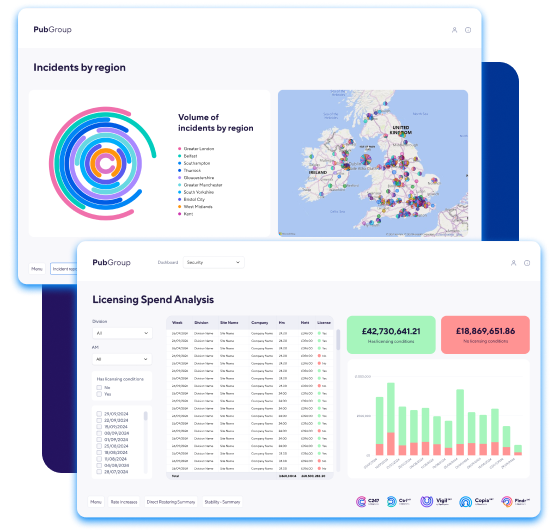 Two screens showing data analysis dashboards